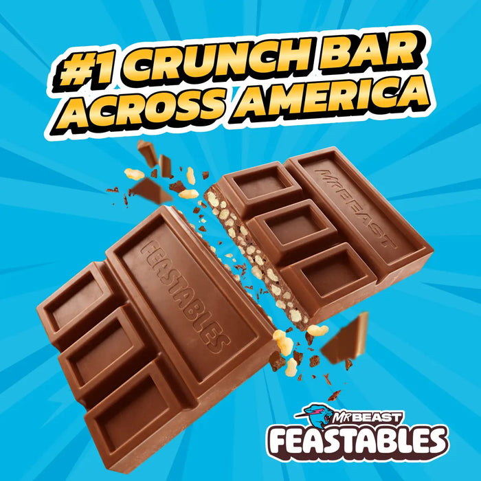 MrBeast Chocolate: Market Potential for Imported Brands